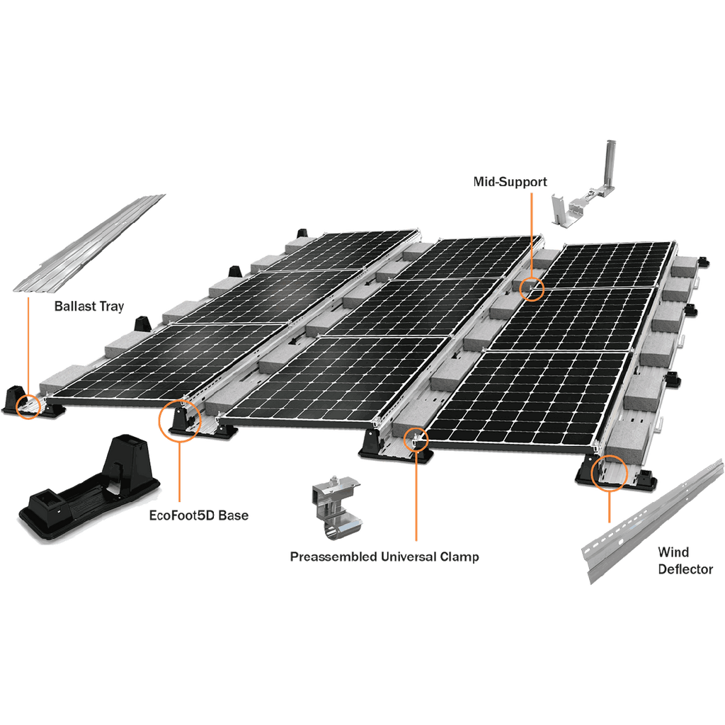 Unirac ES10480